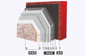 Neopor（纽泊）复合模塑保温一体板